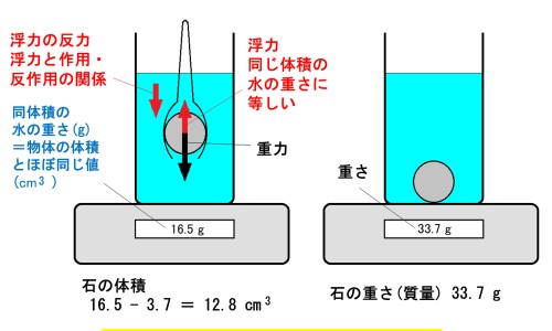阿莫西林胶囊负作用大吗-【阿莫西林胶囊有副作用吗】阿莫西林胶囊安全性 - 阿莫西林胶囊有毒网