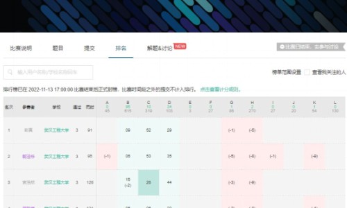 阿莫西林胶囊负作用大吗-【阿莫西林胶囊有副作用吗】阿莫西林胶囊安全性 - 阿莫西林胶囊有毒网